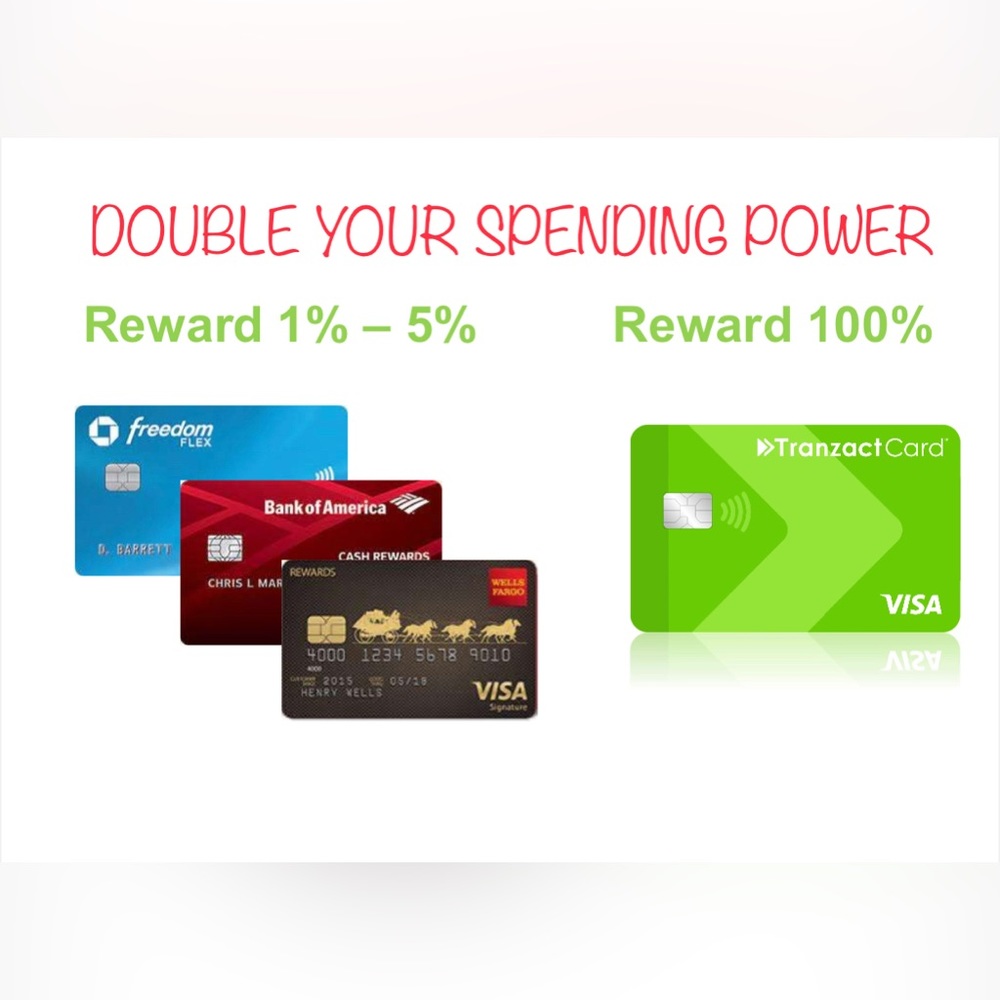 ASK ME HOW!!  DOUBLE YOUR SPENDING POWER